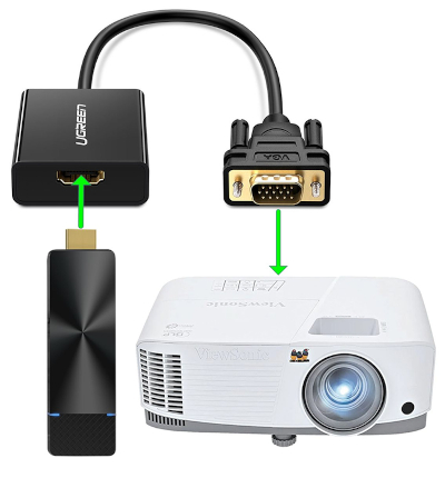 HDMI to VGA Adapter